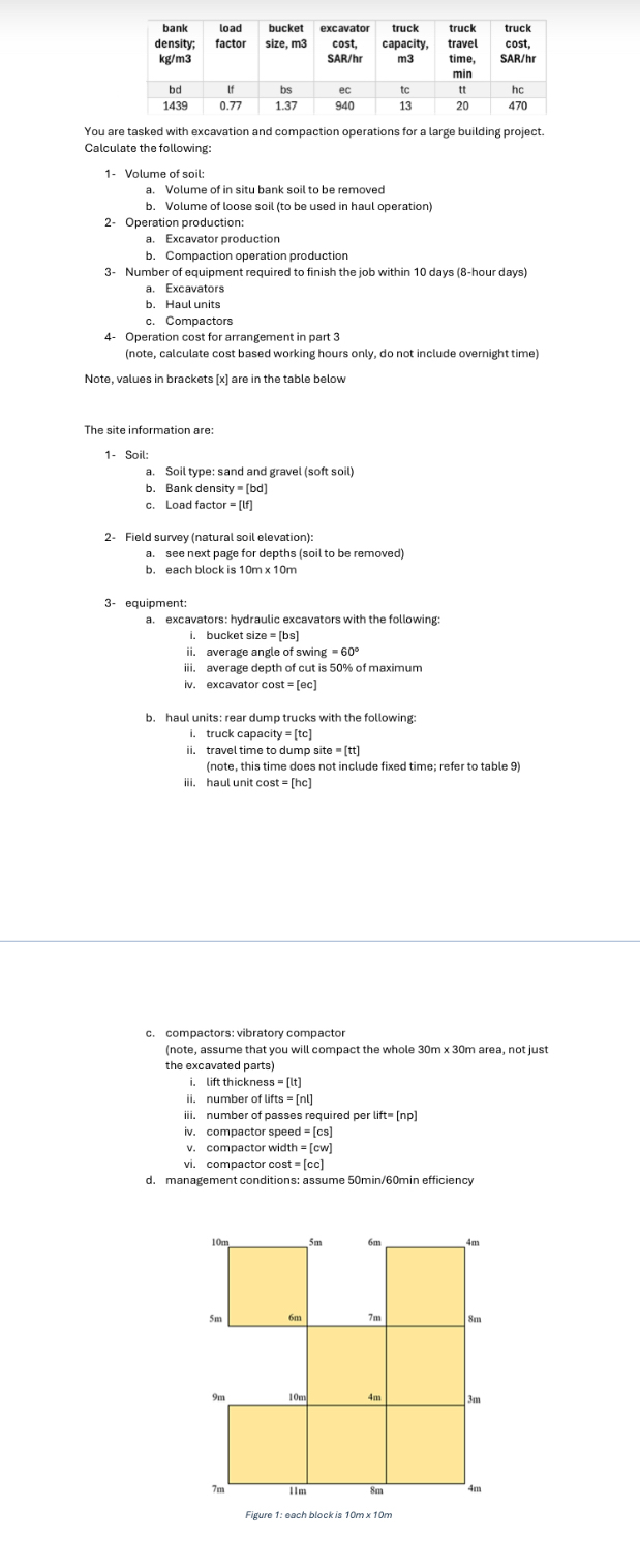 \ table [ [ \ table [ [ bank ] , [ density; ] , [