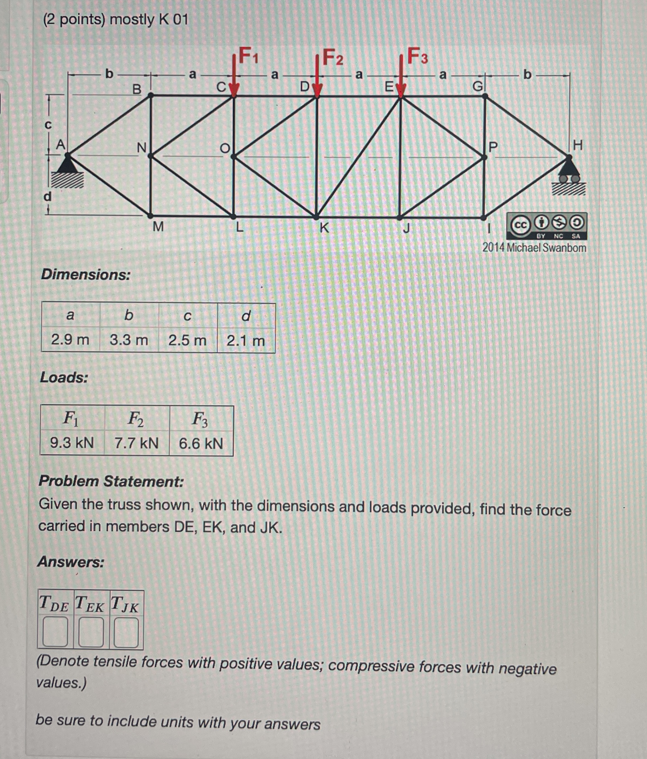 ( 2 points ) mostly K 0 1 Dimensions: Loads: