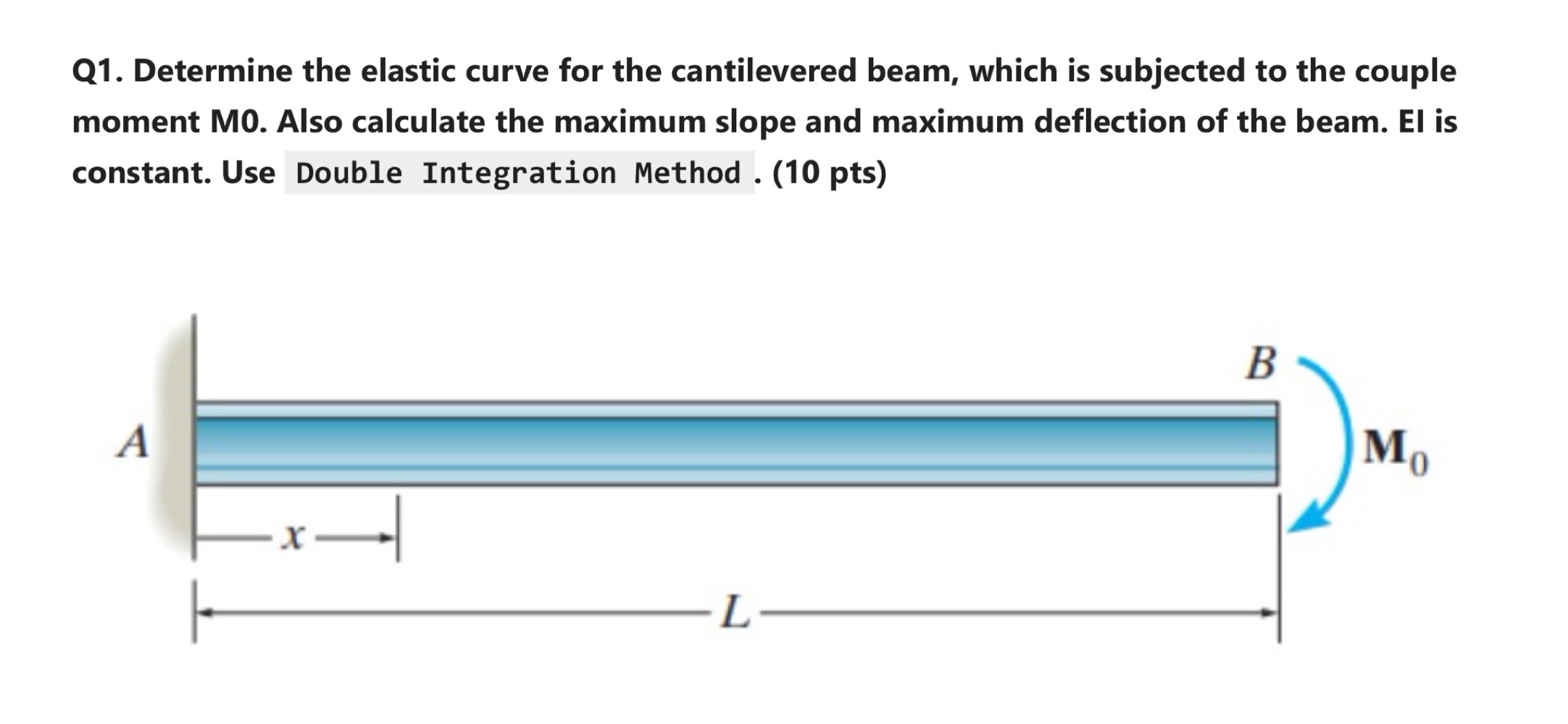 Q 1 . Determine the elastic curve for the