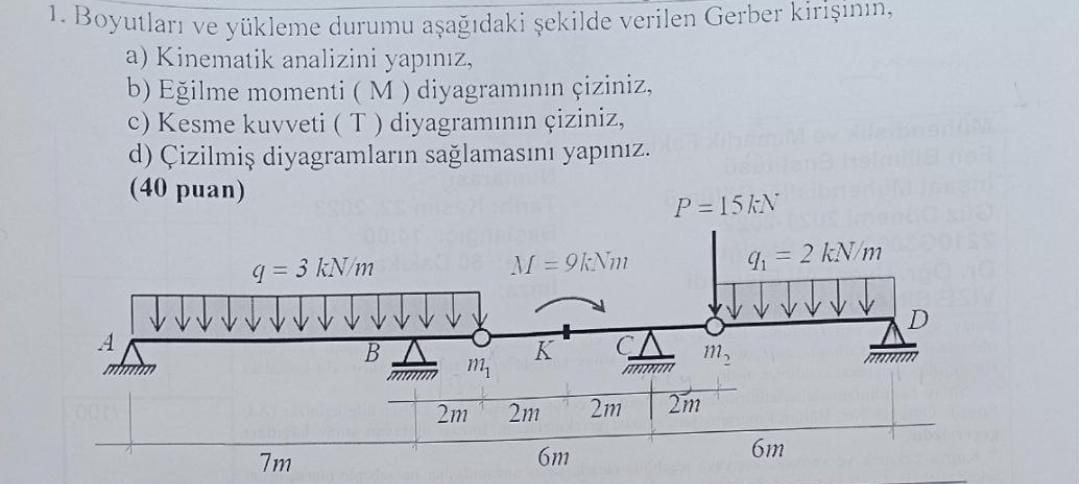 1 . Boyutlar ve y kleme durumu a a daki ekilde