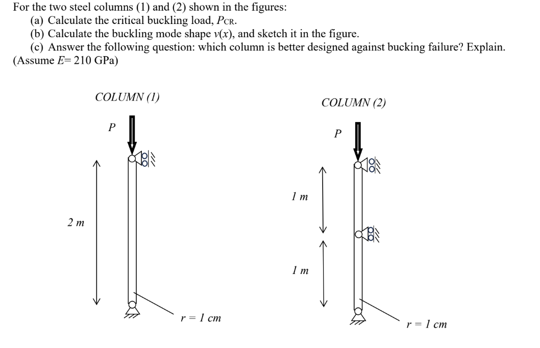 For the two steel columns ( 1 ) and ( 2 ) shown