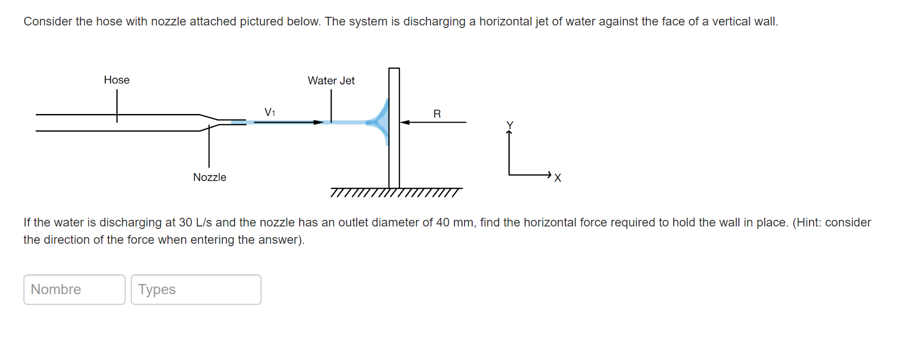 Consider the hose with nozzle attached pictured