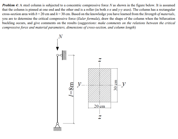 Problem 4 : A steel column is subjected to a