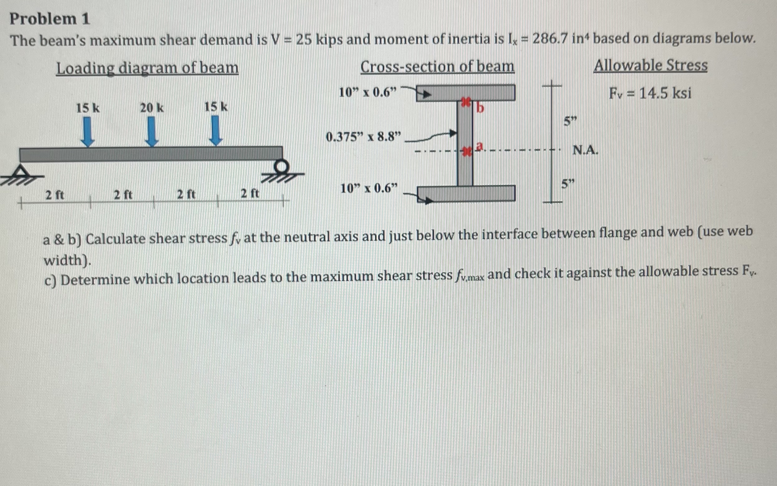 Problem 1 The beam's maximum shear demand is V =