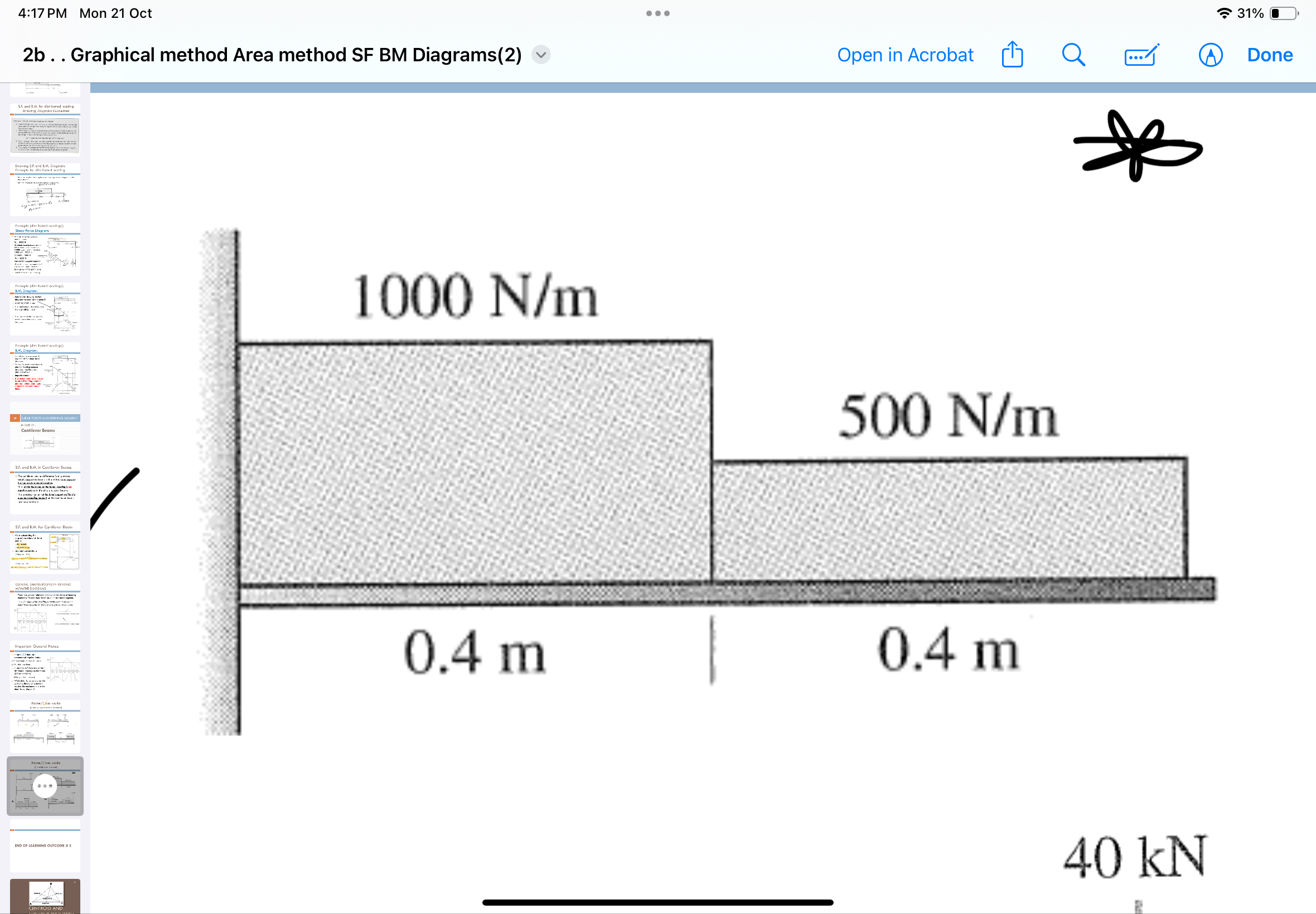 4 : 1 7 PM Mon 2 1 Oct 3 1 % 2 b . . Graphical