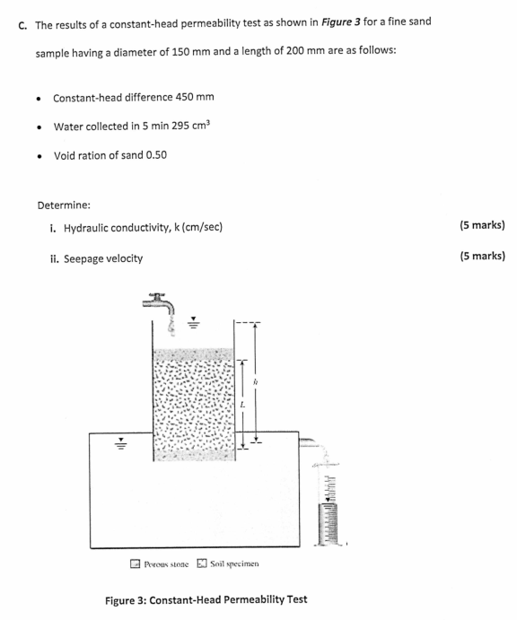 C . The results of a constant - head permeability