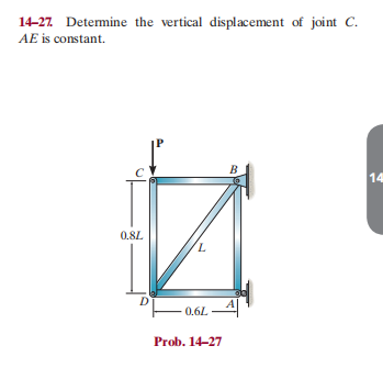 1 4 - 2 7 . Determine the vertical displacement