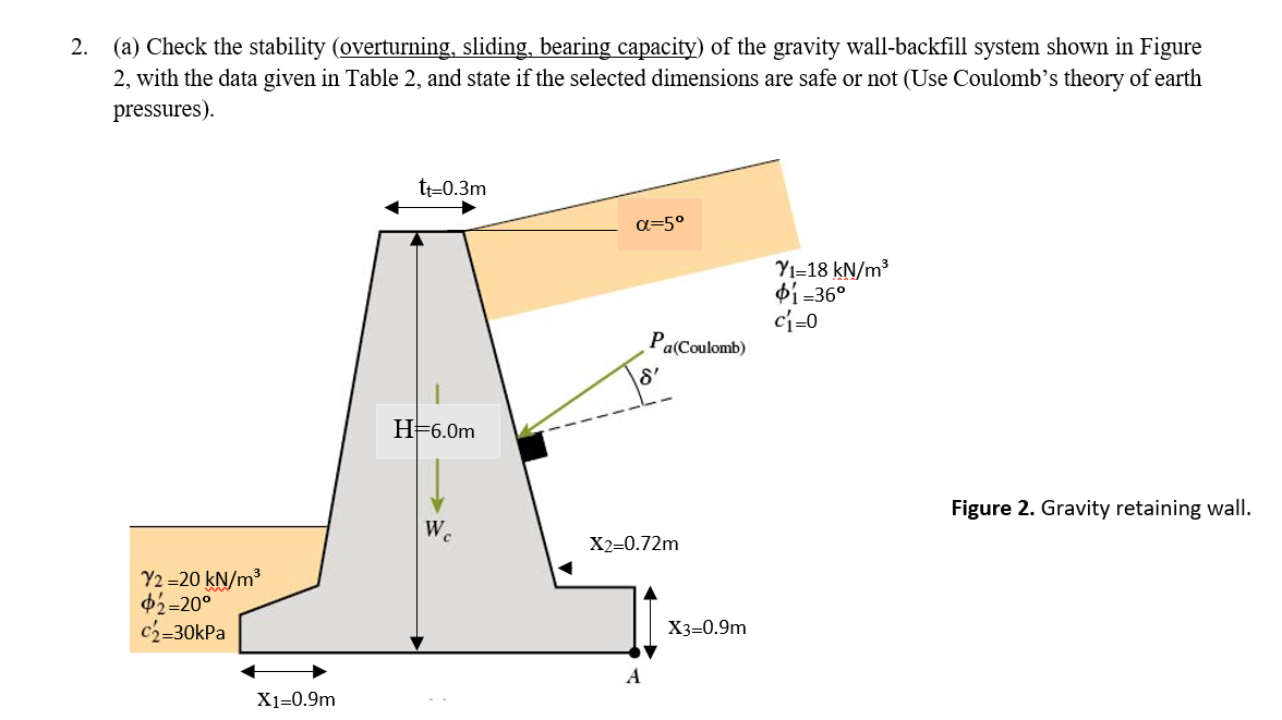 ( a ) Check the stability ( overturning ,