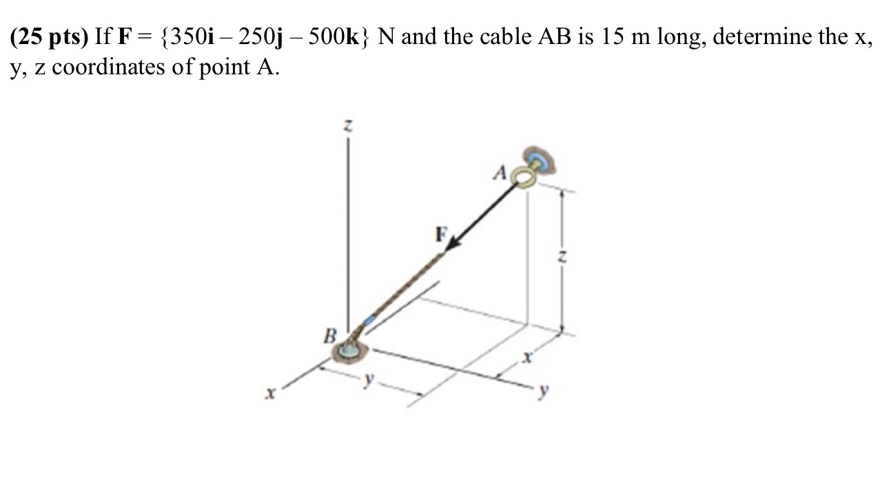 How to solve ( 2 5 p t s ) If F = { 3 5 0 i - 2 5