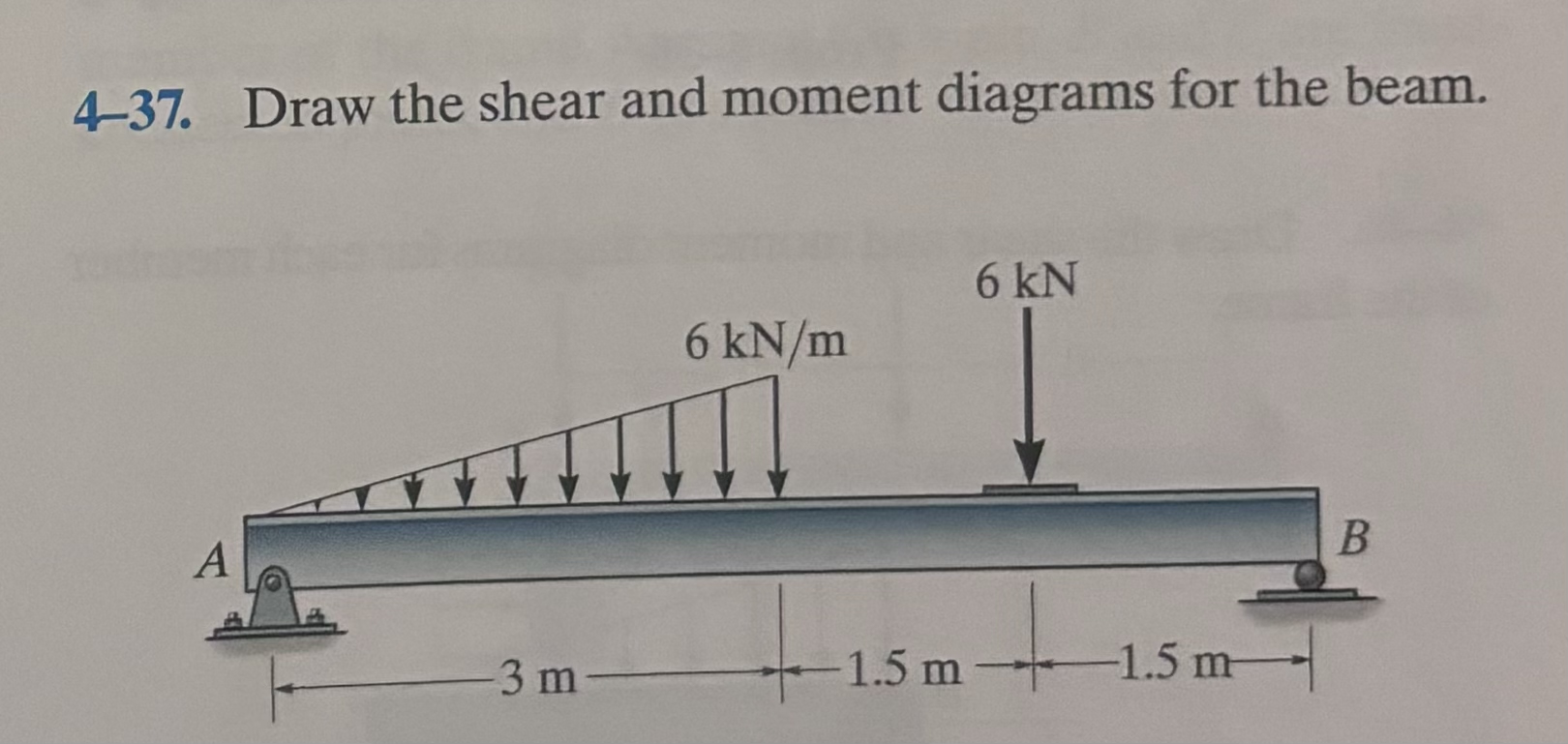 4 - 3 7 . Draw the shear and moment diagrams for