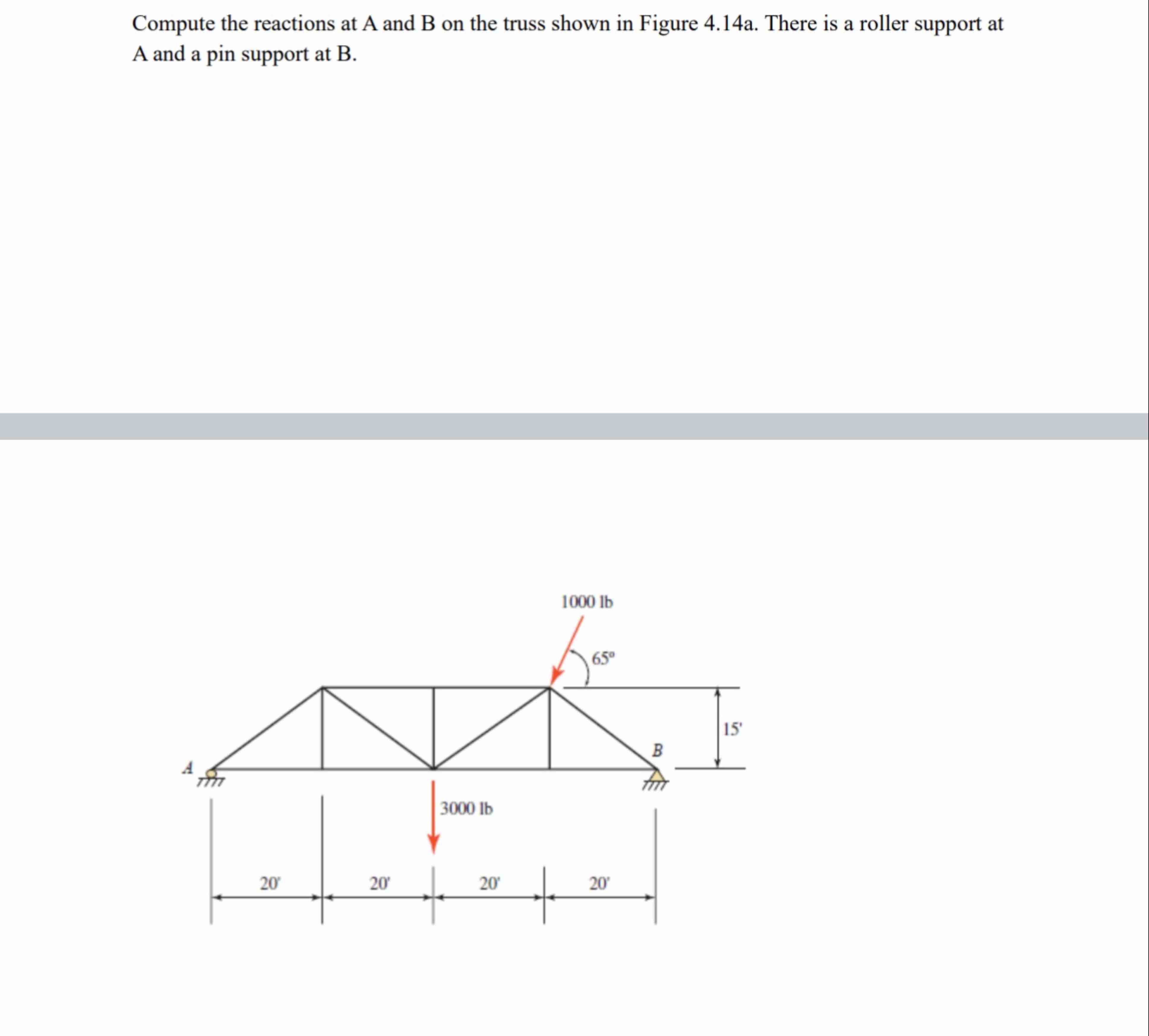 Can anyone do this problem Compute the reactions