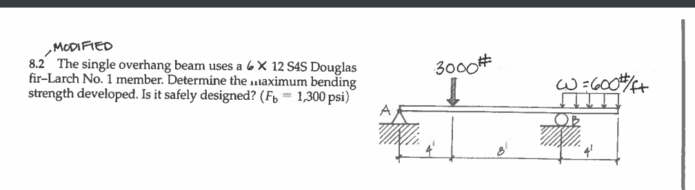 MODIFIED 8 . 2 The single overhang beam uses a 6