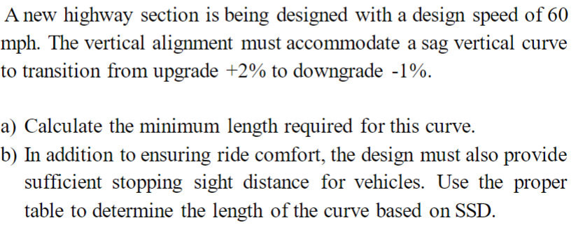 A new highway section is being designed with a