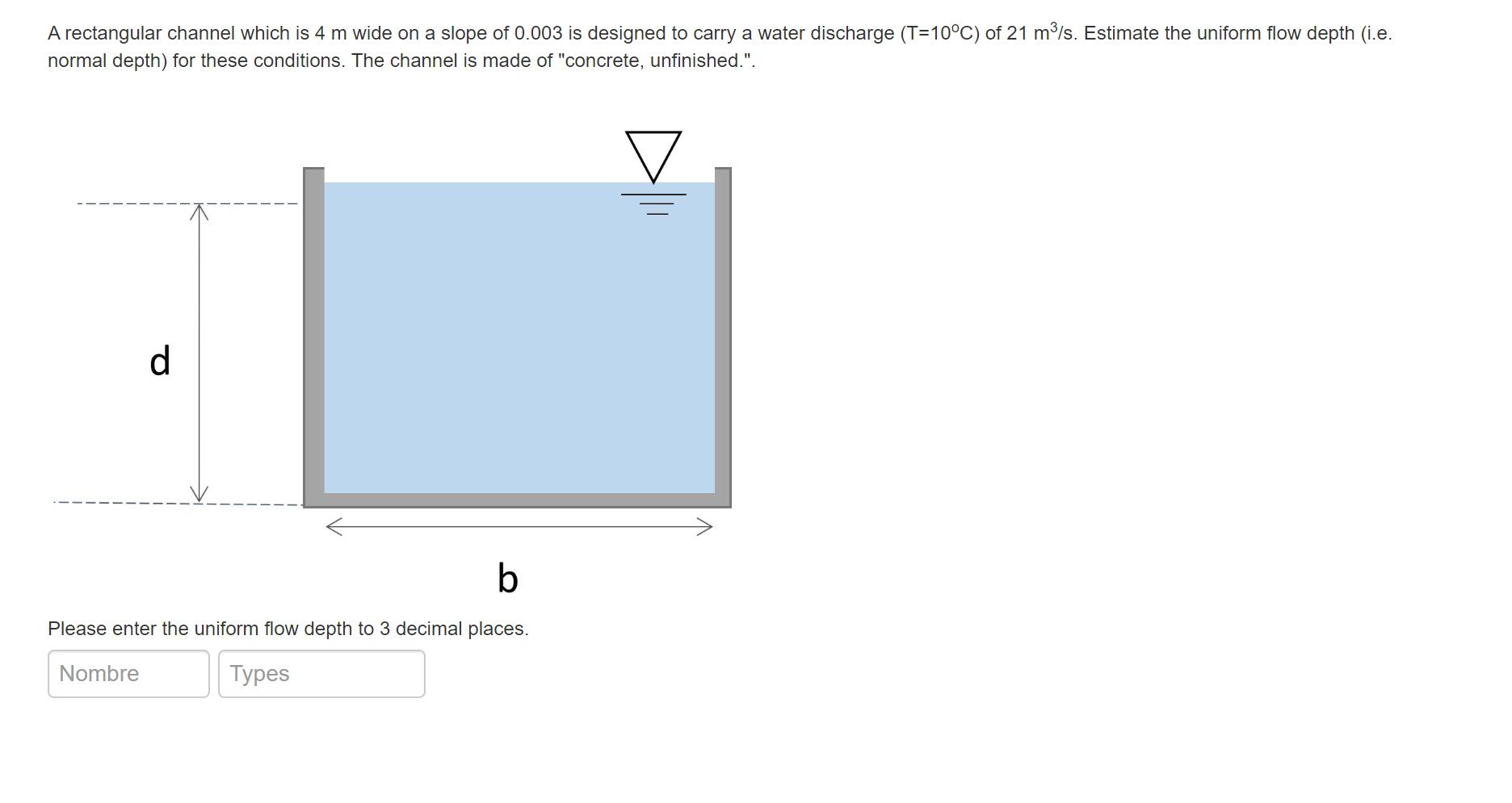 A rectangular channel which is 4 m wide on a