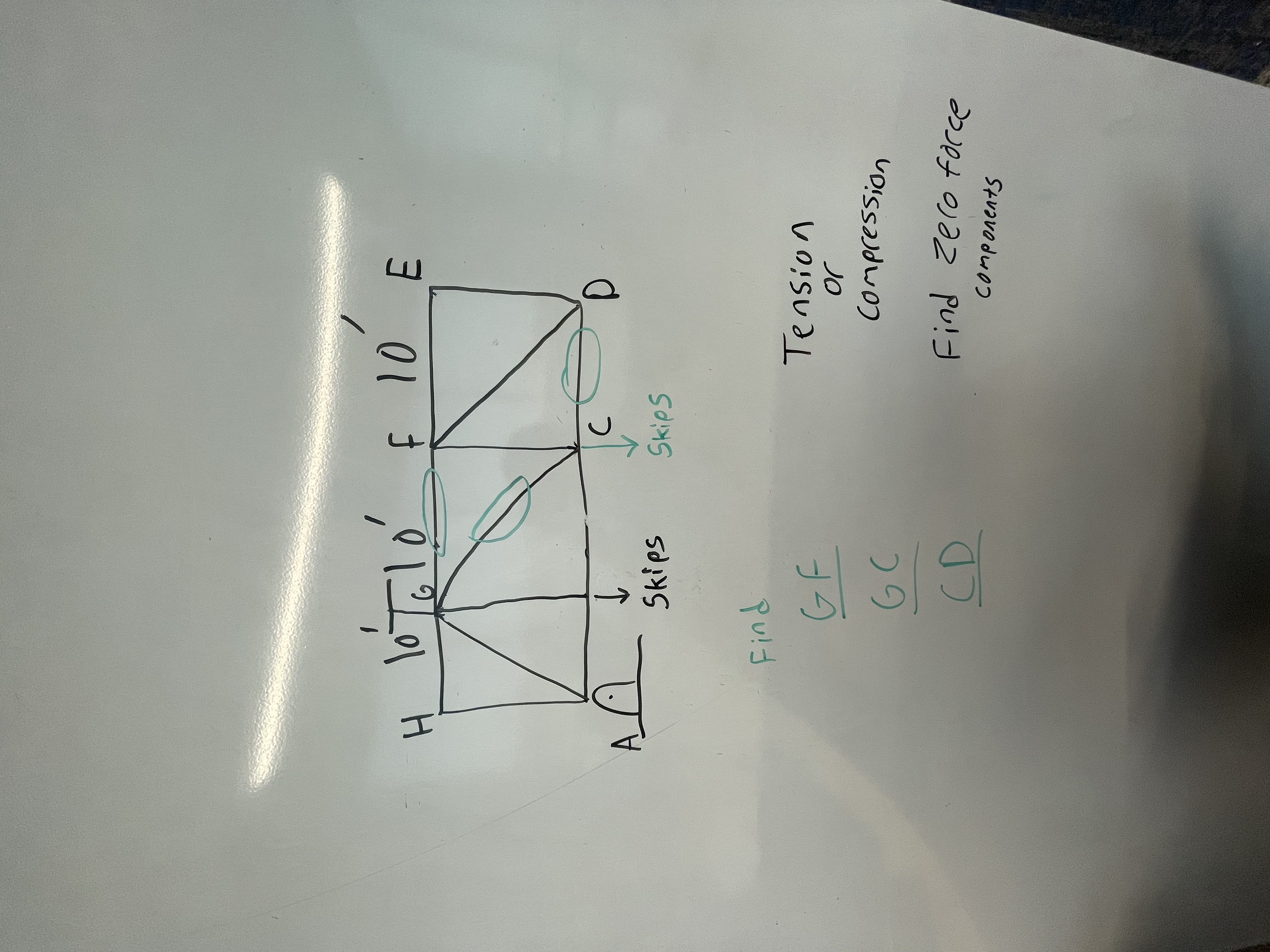 How to solve Find GF GC CD if compression or