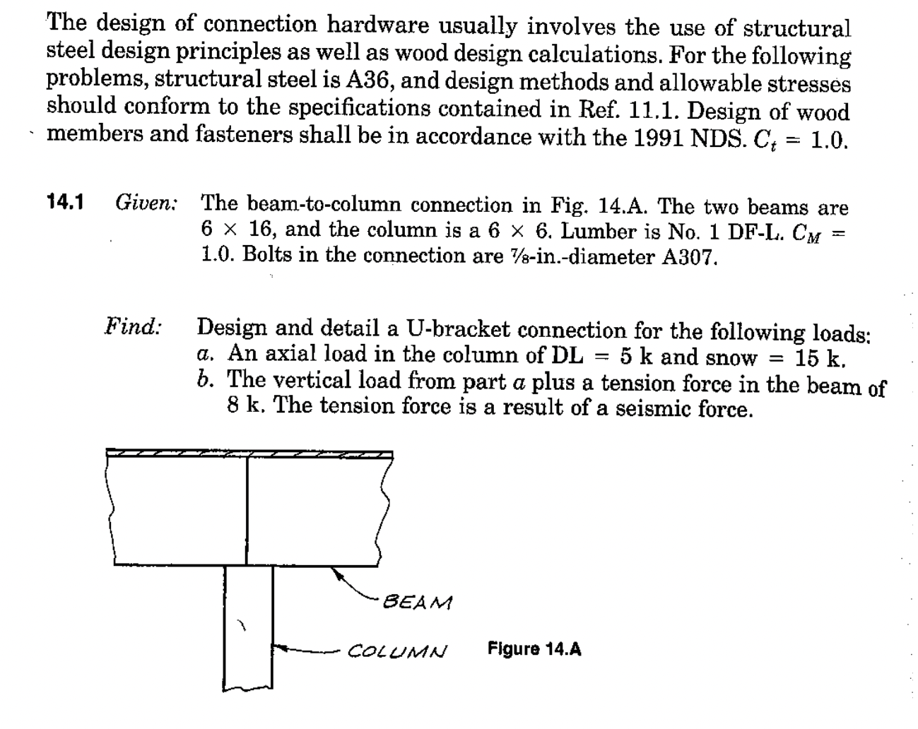The design of connection hardware usually