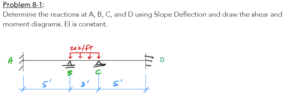 Problem 8 - 1 : Determine the reactions at A , B
