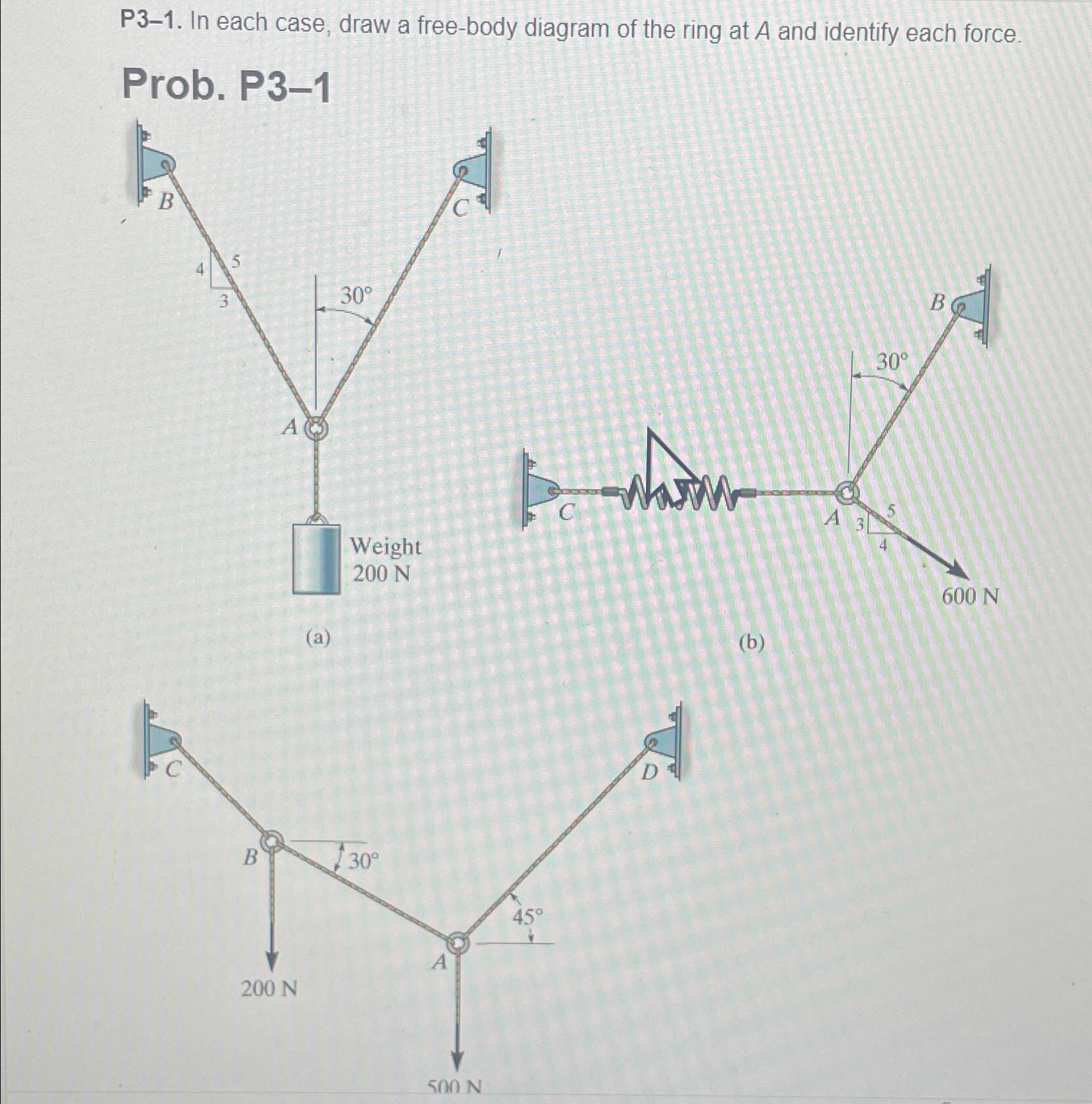P 3 - 1 . In each case, draw a free - body