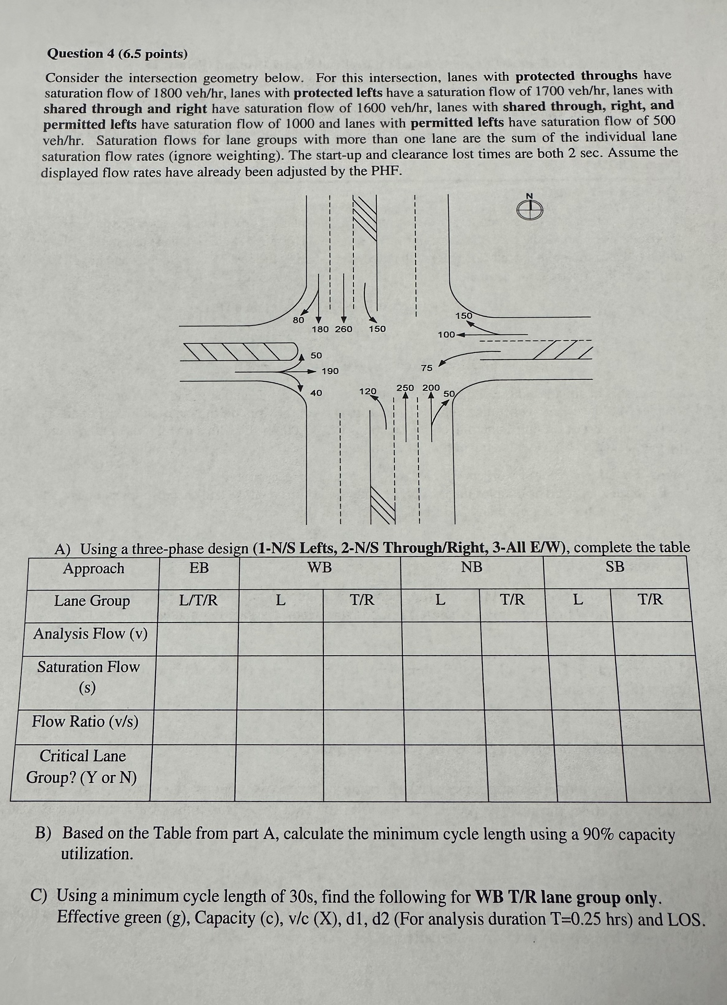 Question 4 ( 6 . 5 points ) Consider the