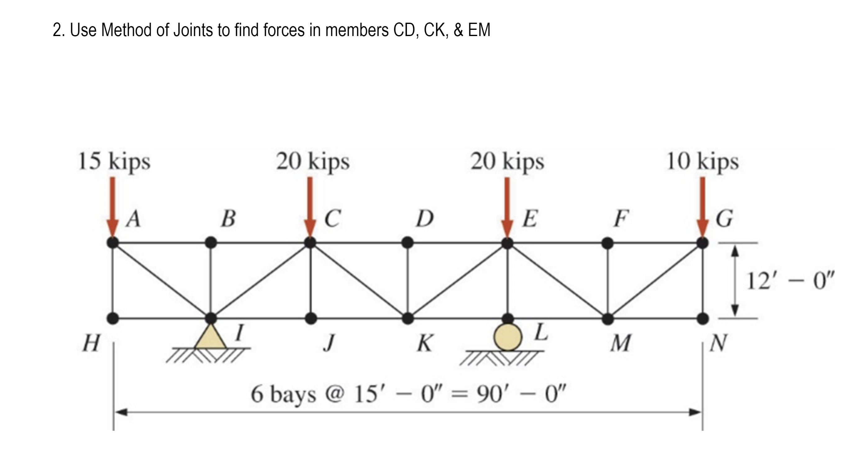 Use Method of Joints to find forces in members CD