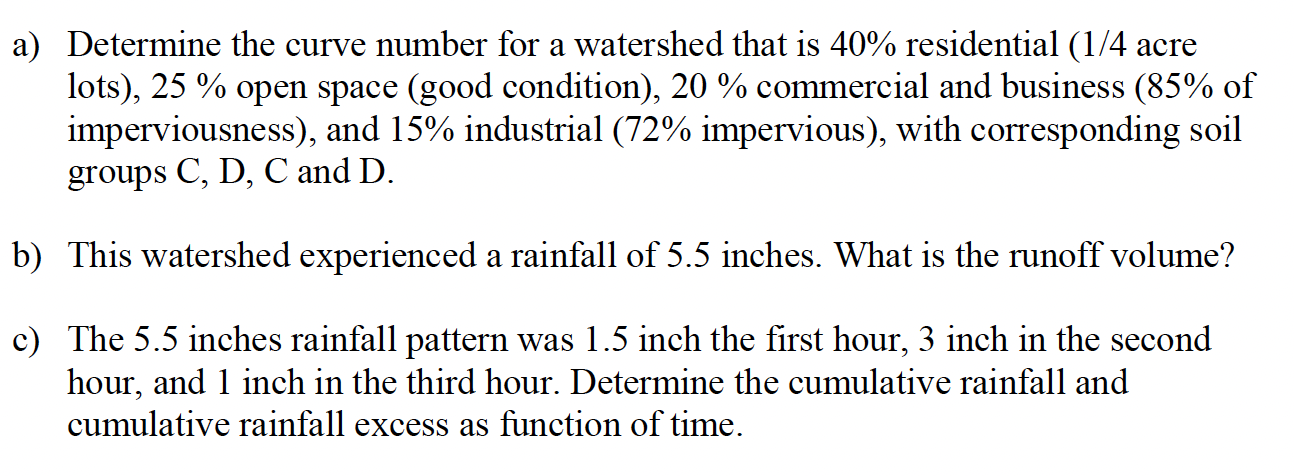 a ) Determine the curve number for a watershed
