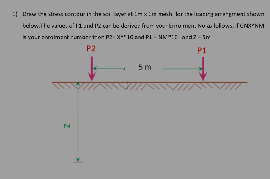 Draw the stress contour in the soil layer at 1 m