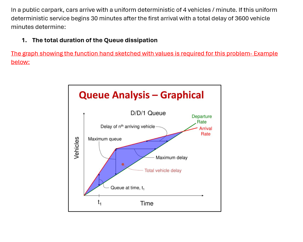 In a public carpark, cars arrive with a uniform