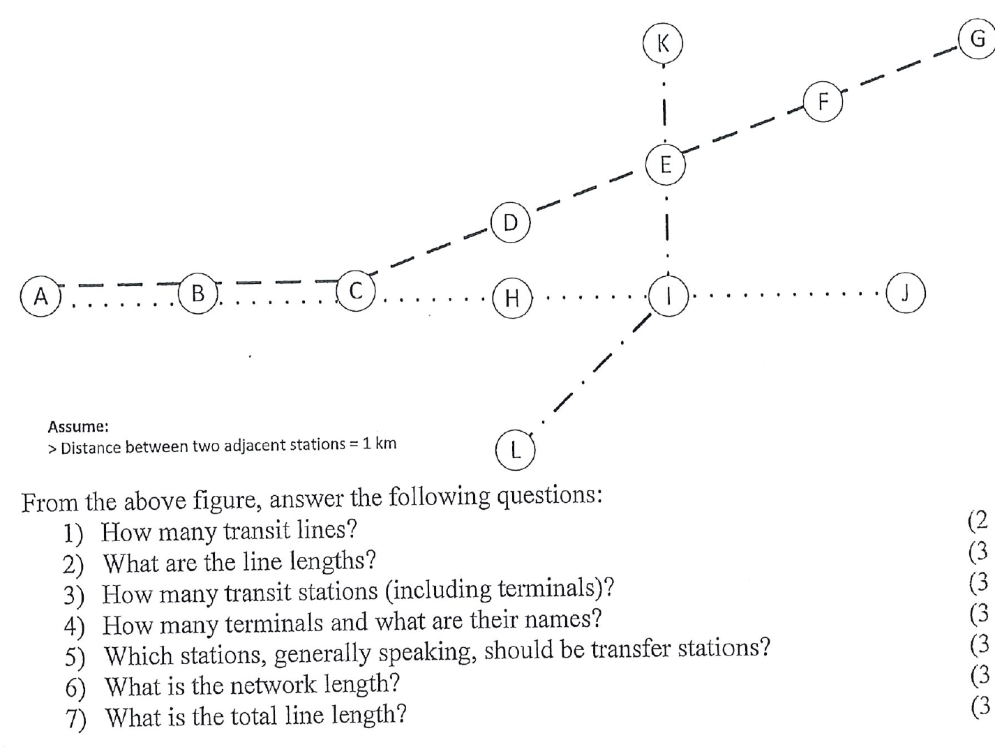 From the above figure, answer the following