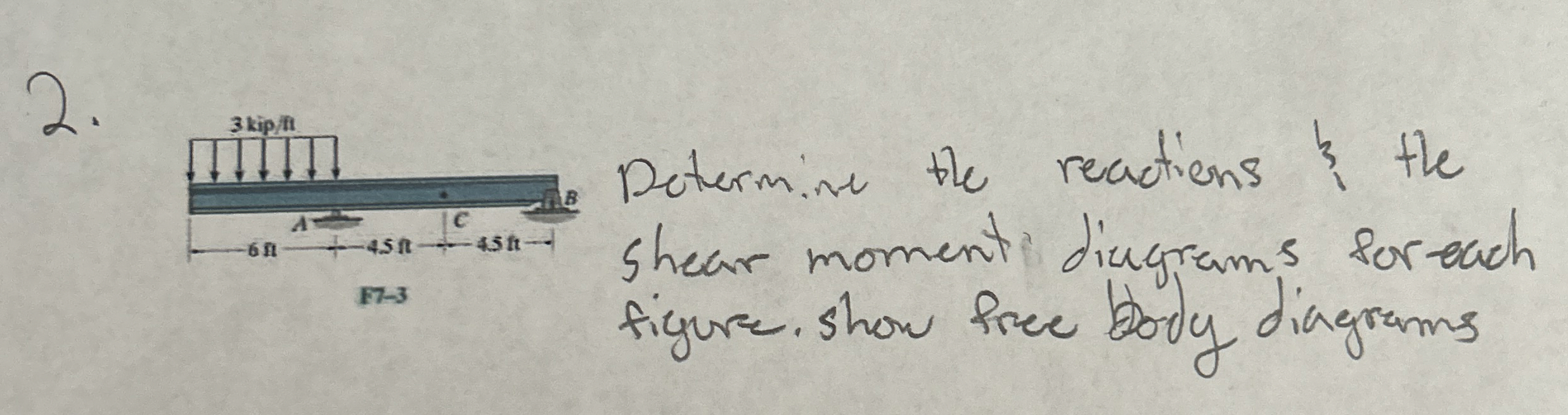 Determine the reactions? the shear moment