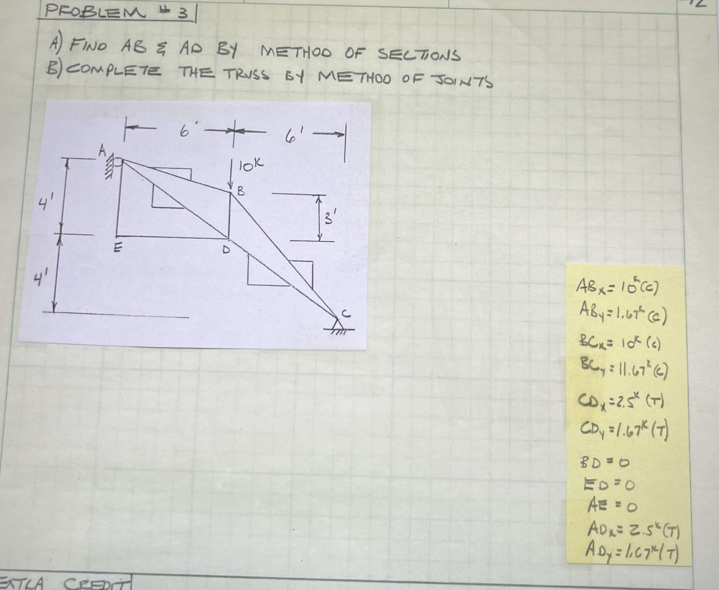 PROBLEM % 3 A ) FINO AB & AD BY METHOO OF