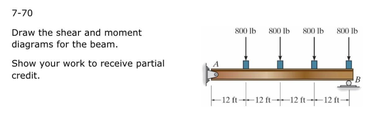 7 - 7 0 Draw the shear and moment diagrams for