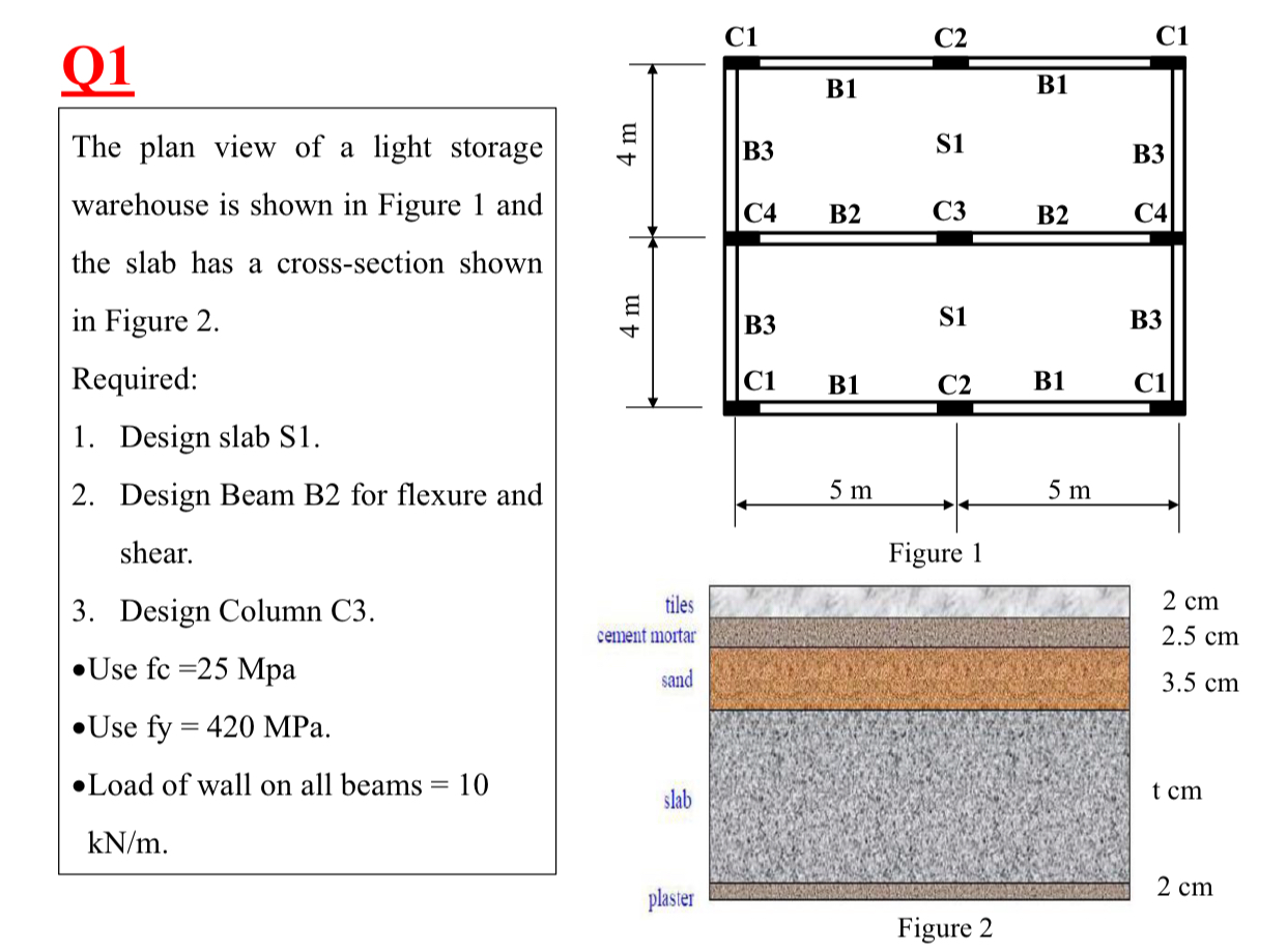 The plan view of a light storage warehouse is