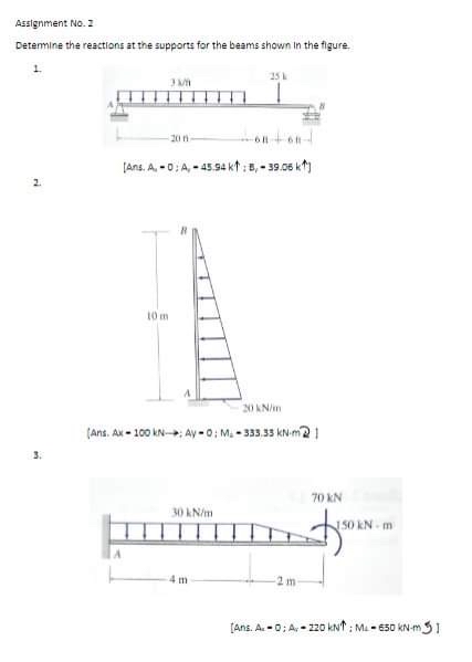 Assignment No . 2 Detemine the reactions at the