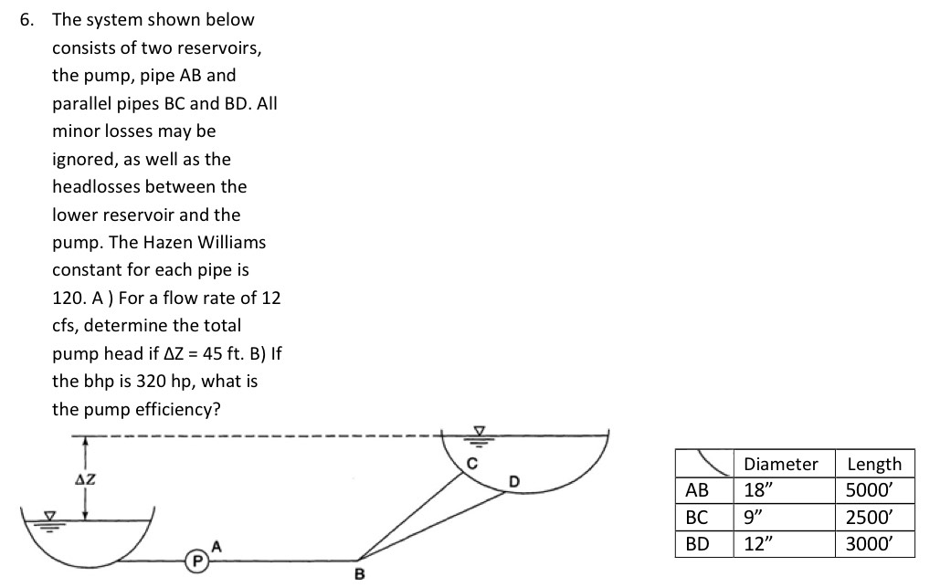 The system shown below consists of two