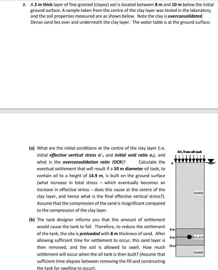 Assume: Water unit weight w = 1 0 kN / m 3 The