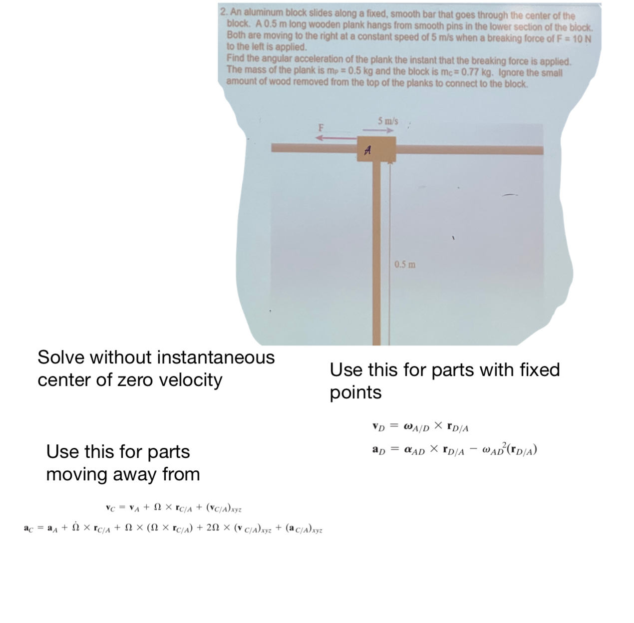 An aluminum block slides along a fixed, smooth