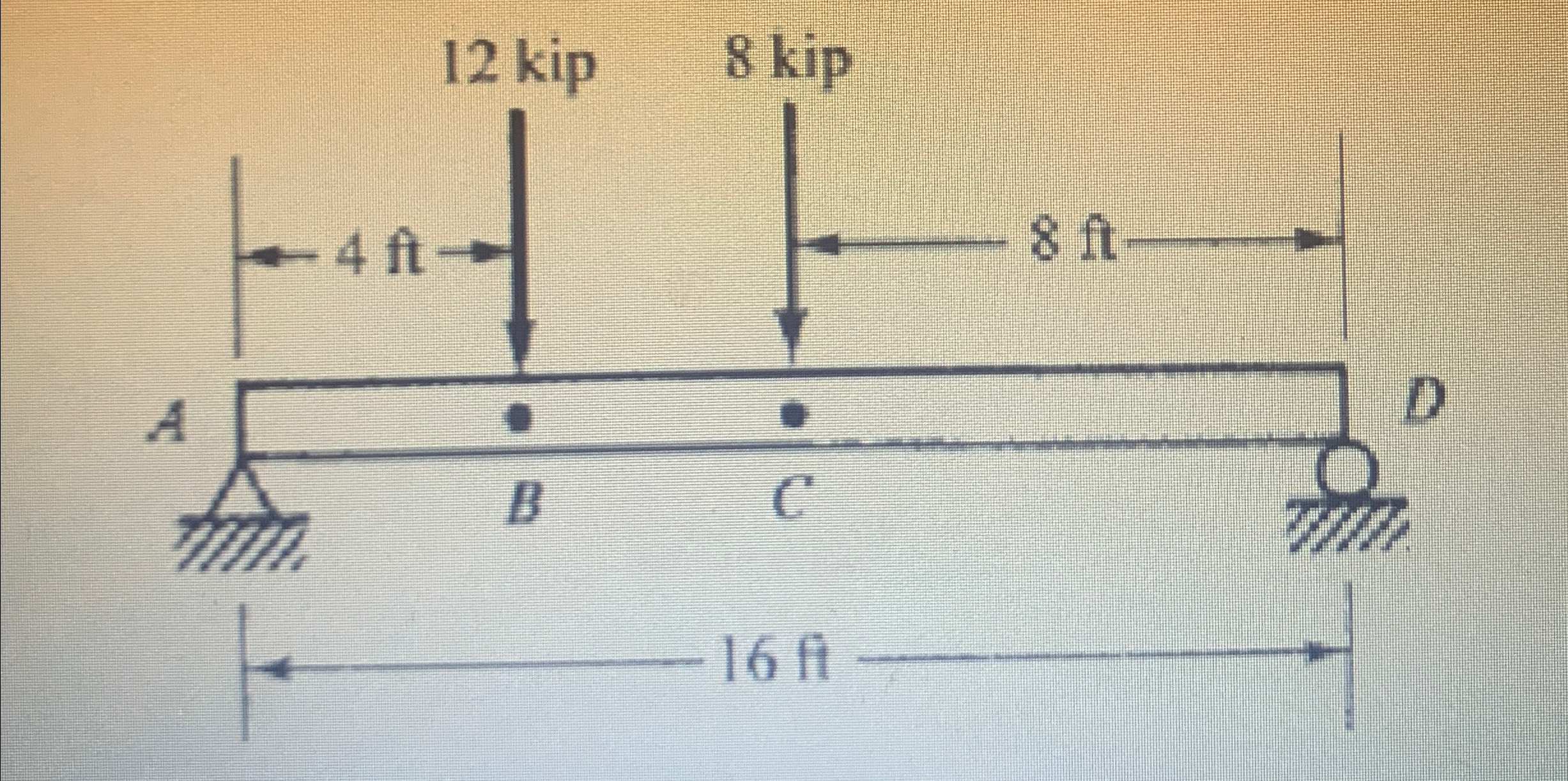 Find shear force and bending moment of this