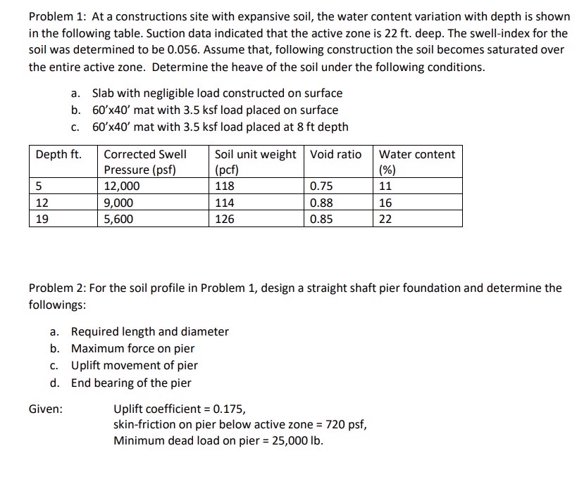 Problem 1 : At a constructions site with