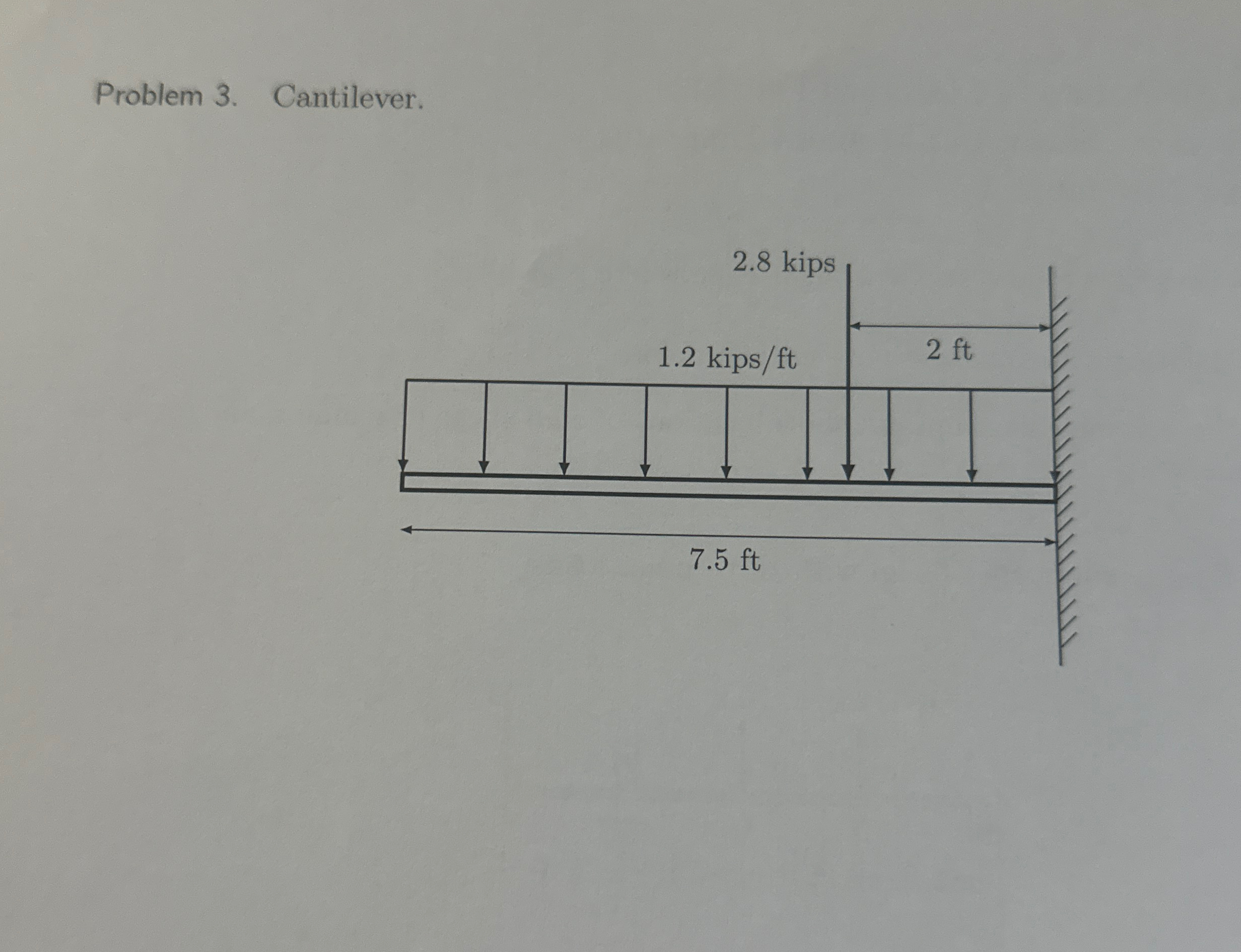 Problem 3 . Cantilever. Draw the shear moment