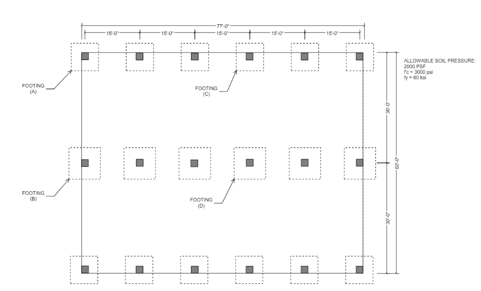 SLab calculation / design for footing B