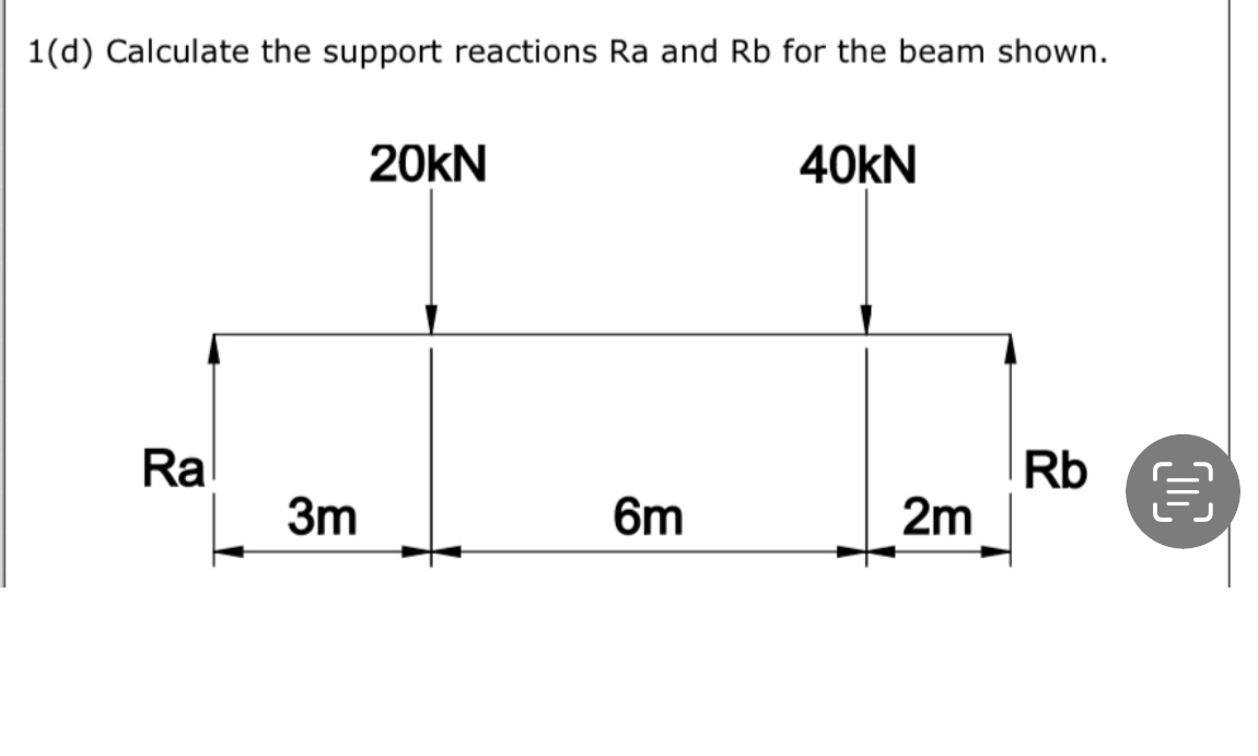1 ( d ) Calculate the support reactions R a and R