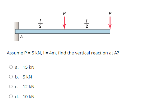 Assume P = 5 k N , I = 4 m , find the vertical