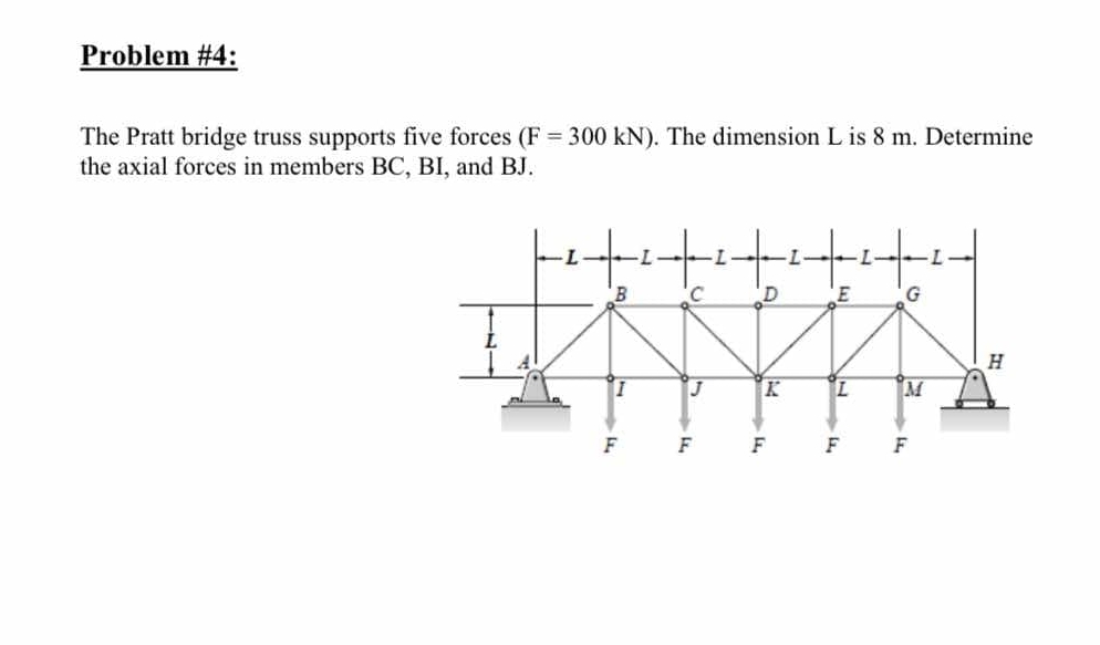Problem # 4 : The Pratt bridge truss supports