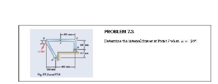 PROELEM 7 . 3 Detartina the intenalfotes at Point