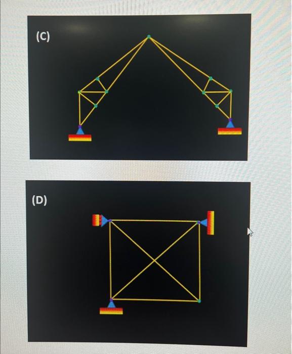Solve the following truss determinancy and