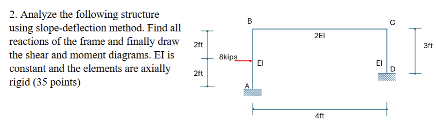 2 . Analyze the following structure using slope -