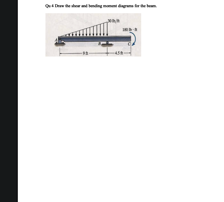 Qu 4 Draw the shear and bending moment diagrams