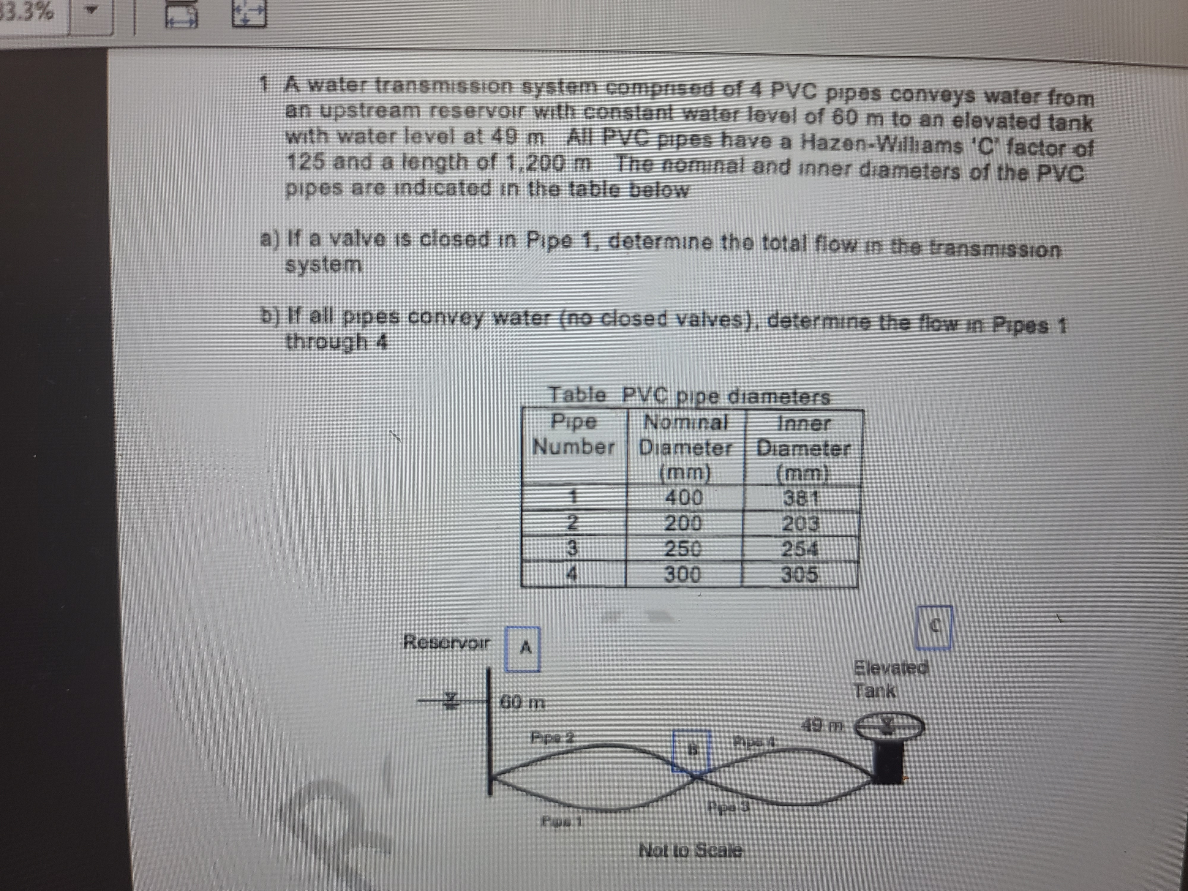 1 A water transmission system comprised of 4 PVC