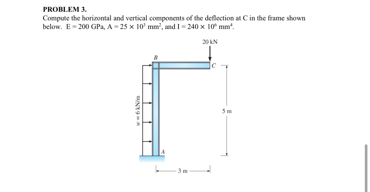 PROBLEM 3 . Compute the horizontal and vertical