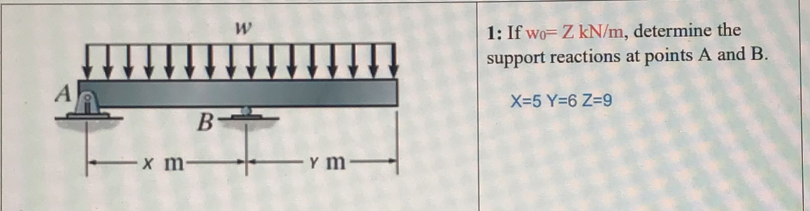 1 : If w 0 = Z k N m , determine the support